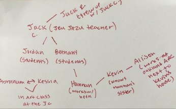 volunteer story_6degrees1